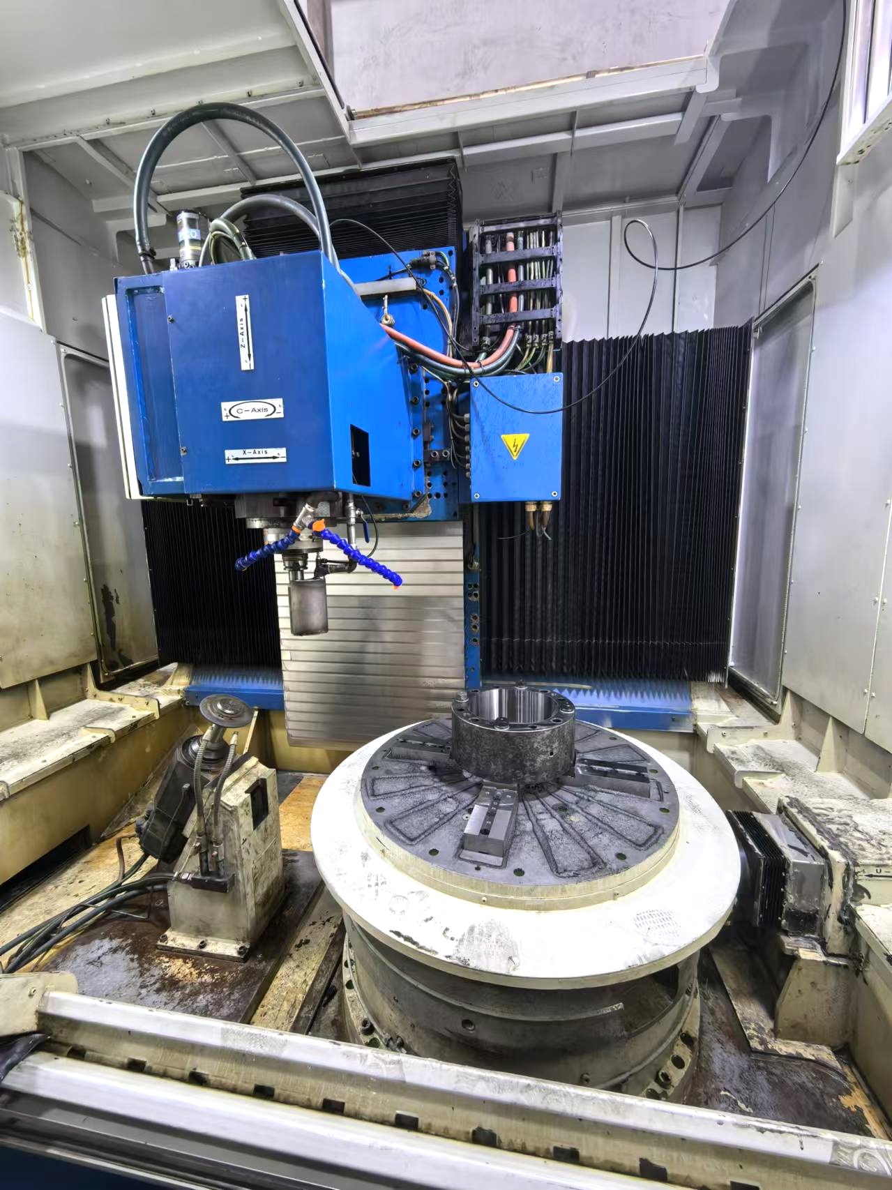 Machine context and support